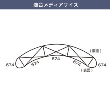 ニューイージーシステムパネル カーブ(3×3) 適合メディアサイズ