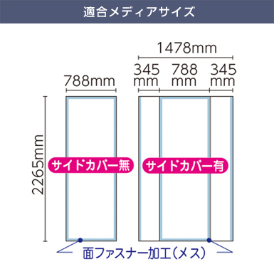 イージーシステムパネル3×1 適合メディアサイズ