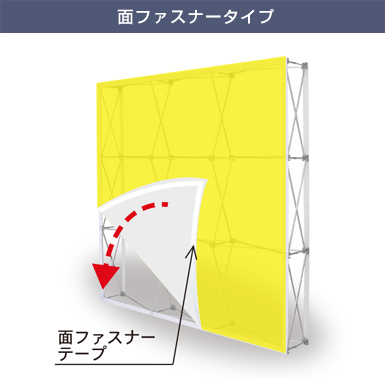 イージーシステムパネル3×1 面ファスナータイプ