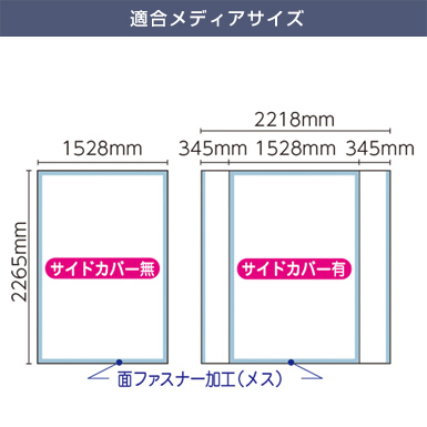 イージーシステムパネル3×2 適合メディアサイズ