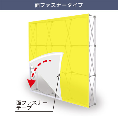 イージーシステムパネル3×2 面ファスナータイプ