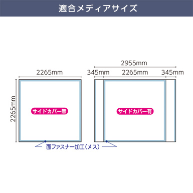 イージーシステムパネル3×3 適合メディアサイズ