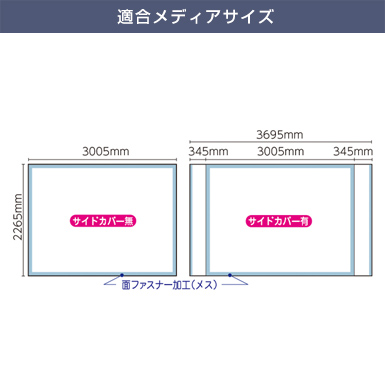 イージーシステムパネル3×4 適合メディアサイズ