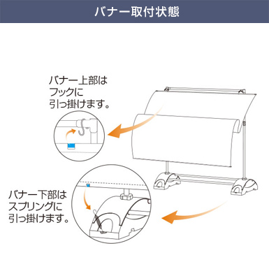 アルファバナー バナー取付状態