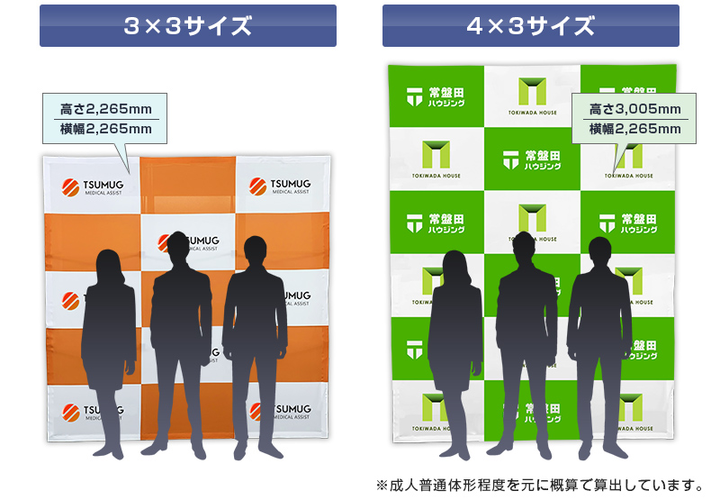 3×3サイズ,4×3サイズ