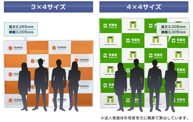 3×4サイズ,4×4サイズ