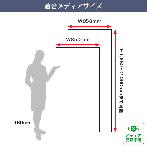 スタンダードロールスクリーン (850mm幅) 適合メディアサイズ