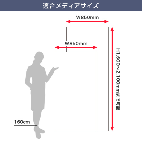 ロイヤルロールスクリーンバナー (850mm幅) 適合メディアサイズ