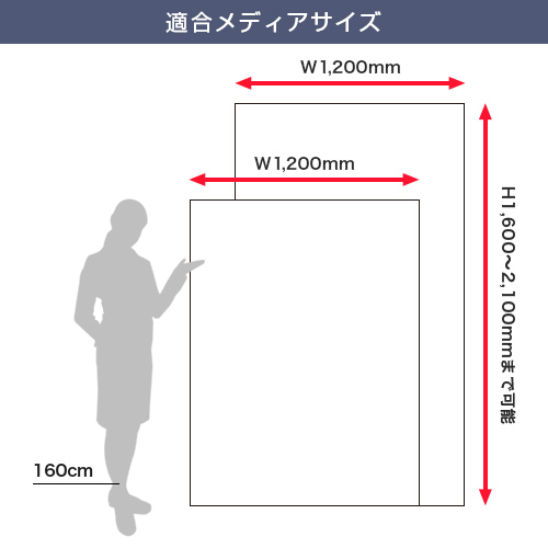 ロイヤルロールスクリーンバナー (1200mm幅) 適合メディアサイズ