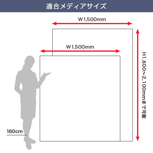 ロイヤルロールスクリーンバナー (1500mm幅) 適合メディアサイズ