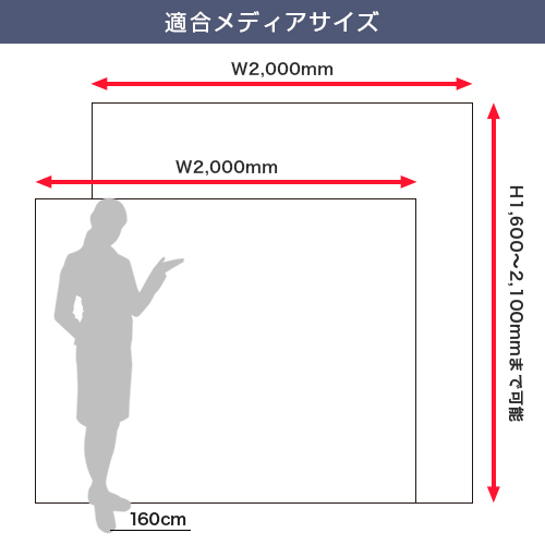 ロイヤルロールスクリーンバナー (2000mm幅) 適合メディアサイズ