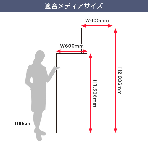 ニューアイバナースタンド (635mm幅) 適合メディアサイズ