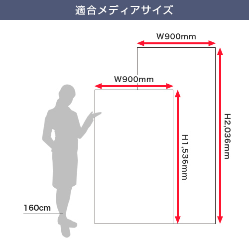 ニューアイバナースタンド (935mm幅) 適合メディアサイズ