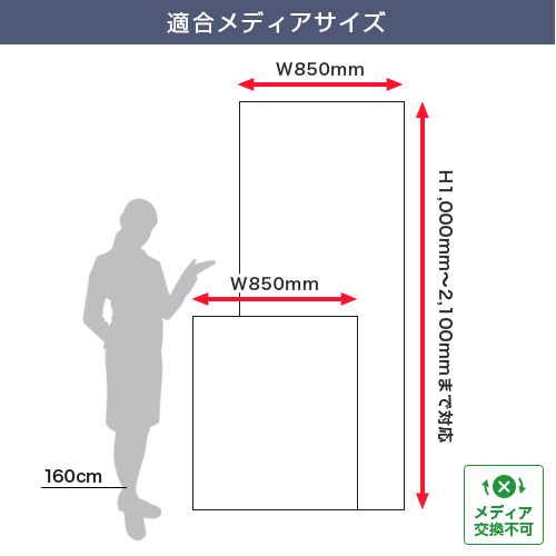 アウトドアダブルロールスクリーン 適合メディアサイズ