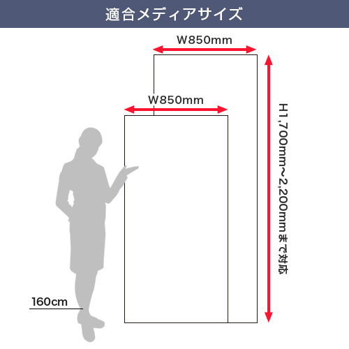 パーフェクトロールスクリーンバナー (850mm幅) 適合メディアサイズ