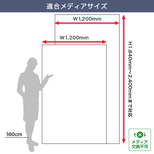 マグジョイントロールバナー (1200mm幅) 適合メディアサイズ