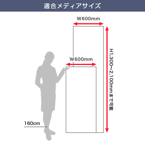 新ローコストPOPスタンド (600mm幅) 適合メディアサイズ