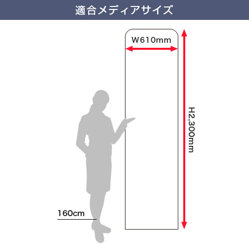 ストレッチスクリーンスタンド (650mm幅) 適合メディアサイズ