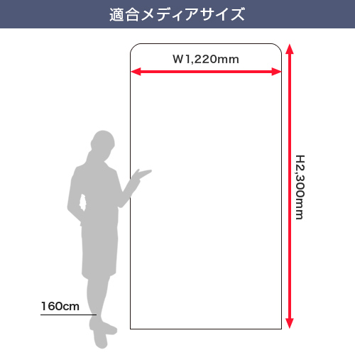 ストレッチスクリーンスタンド (1270mm幅) 適合メディアサイズ