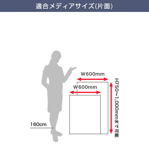 バナーA 適合メディアサイズ(片面)