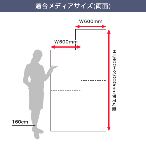 バナーA 適合メディアサイズ(両面)