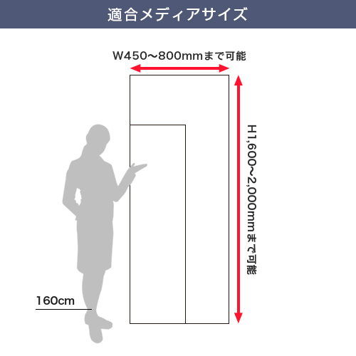 バナースタンドイージーFX（M） 適合メディアサイズ