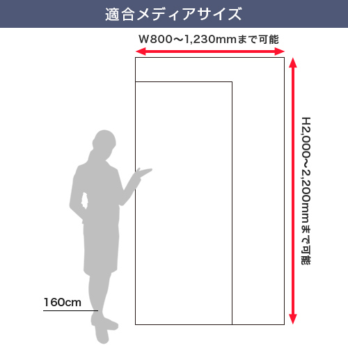 バナースタンドイージーFX（L） 適合メディアサイズ