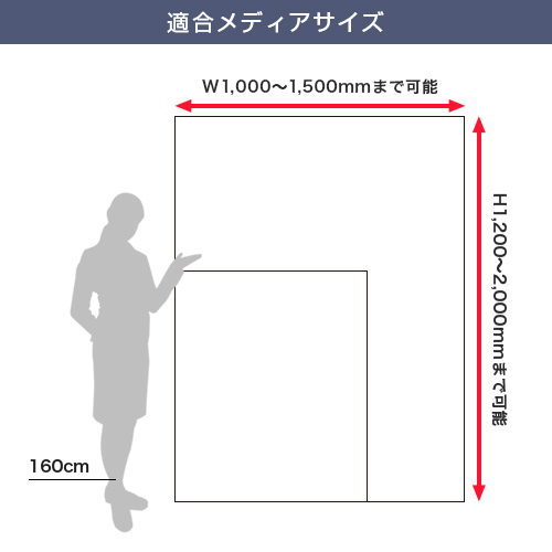 アイポール バナースタンド 適合メディアサイズ