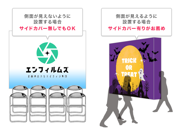 側面が見えないように設置する場合・側面が見えるように設置する場合