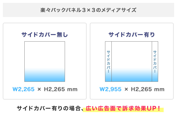 サイドカバー有りの場合、広い広告面で訴求効果UP！