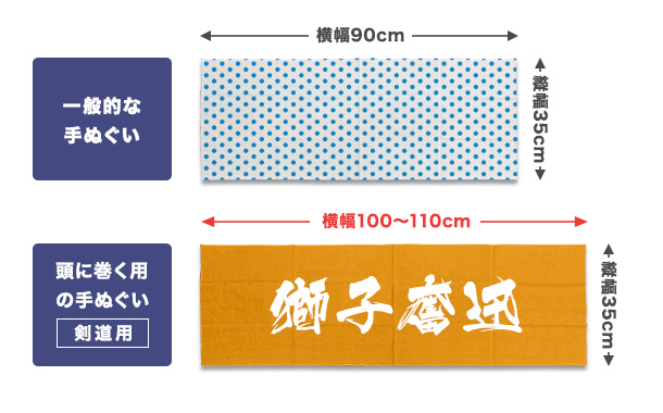 一般的な手ぬぐい　横幅90cm/頭に巻く用の手ぬぐい（剣道）100～110cm