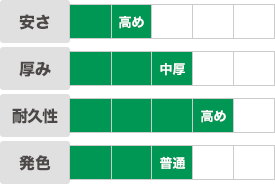 屋外用 社旗や団体旗のオーダー製作を激安価格でプリント作成 オリジナル旗 フラッグ専門店 ｓｐの卸