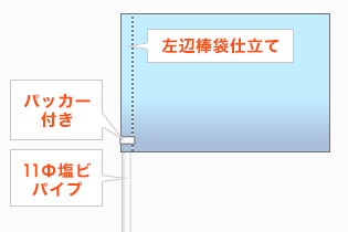 左辺棒袋仕立て・パッカー付き・11Φ塩ビパイプ