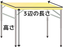 三面仕様腰幕のサイズの測り方