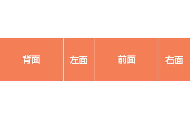 四面仕様の腰幕展開図