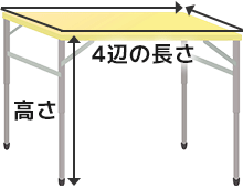 四面仕様腰幕のサイズの測り方