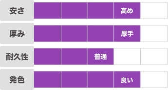 ダブルスエード｜安さ：高め｜厚み：厚手｜耐久性：普通｜発色：良い