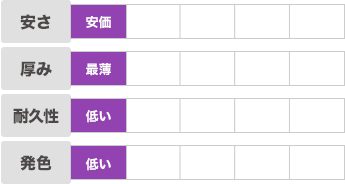 テトロンポンジ|安さ：安価｜厚み：最薄｜耐久性：低い｜発色：低い