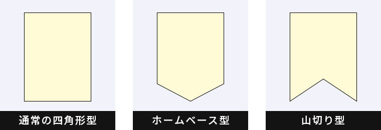 通常の四角形型・ホームベース型・山切り型