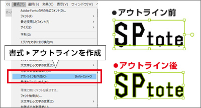 書式→アウトラインを作成