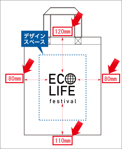 トートバッグ数値