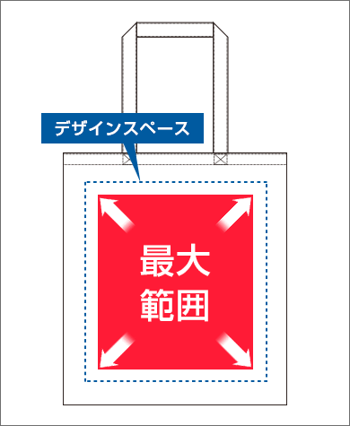 トートバッグ最大範囲