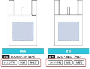 印刷範囲参考画像