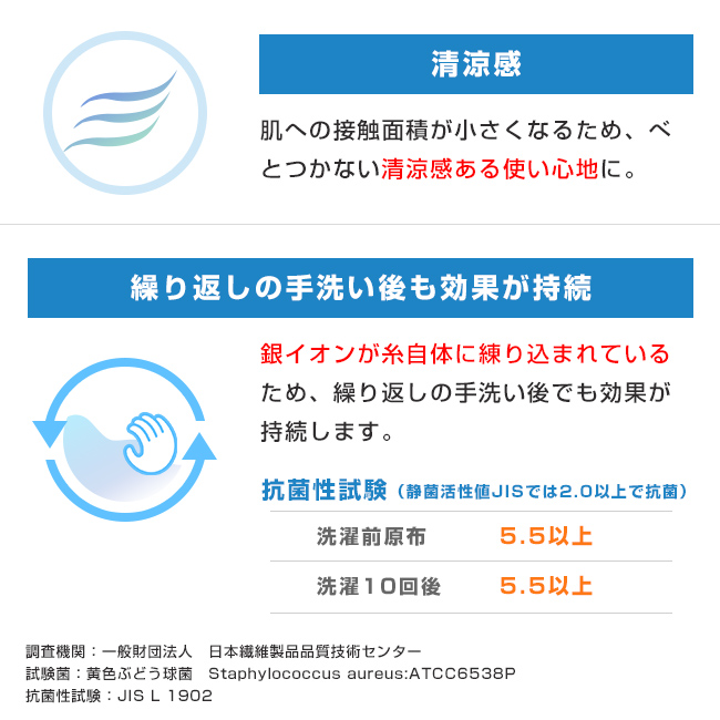 国産プリントマスク(厚手・抗菌防臭生地)（MA-20）清涼感・繰り返しの手洗い後も効果が持続