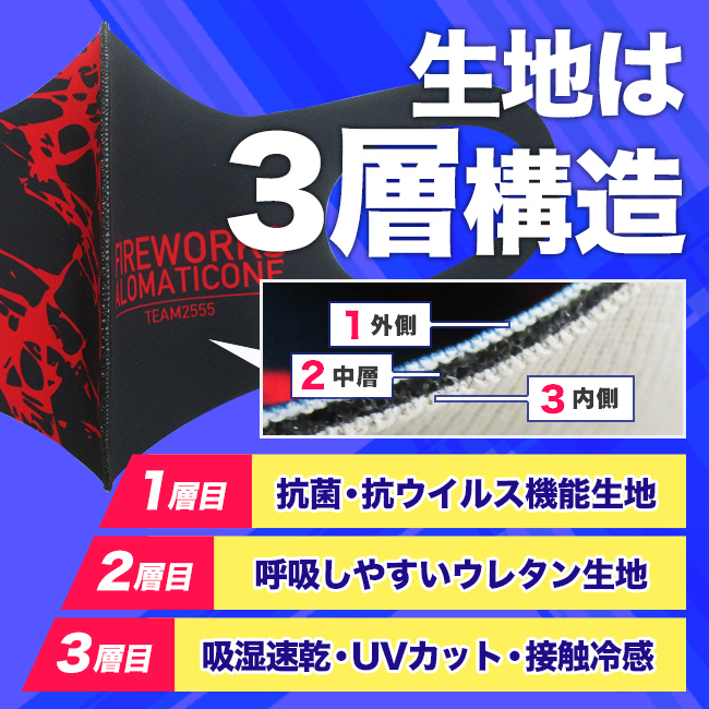 国産高機能マスク（3層仕様）（MA-22）生地は3層構造