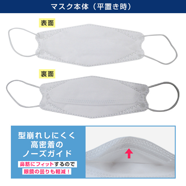 立体不織布マスク(KF94型)（MA-24）マスク本体（平置き時） 型崩れしにくく高密着のノーズガイド）