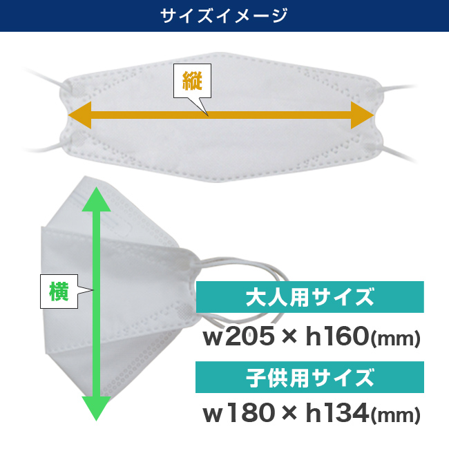 立体不織布マスク(KF94型)（MA-24）サイズイメージ