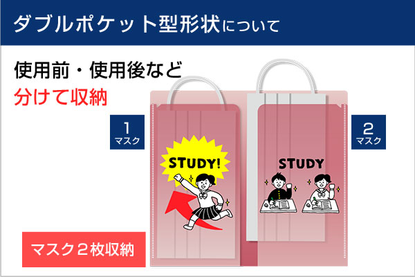 使用前と使用後で分けて収納可能なダブルポケット型のマスクケース